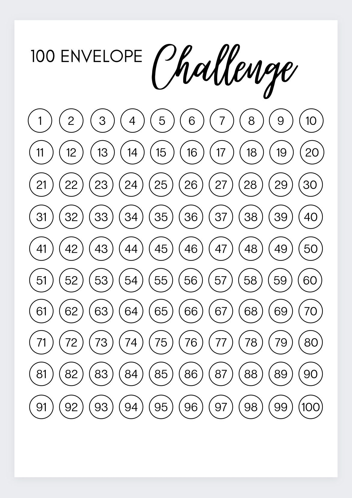 100 Envelope Money Challenge money Saving Challenge Printable envelope Savings save Money savings Planner 100 Envelope Printable dave Ramsey Etsy