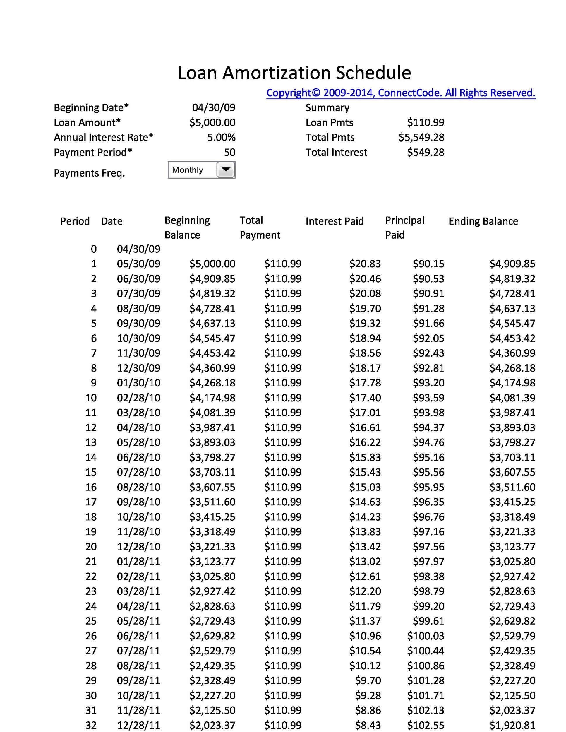 28 Tables To Calculate Loan Amortization Schedule Excel Worksheets Library 28 Tables To Calculate Loan Amortization Schedule Excel Worksheets Library