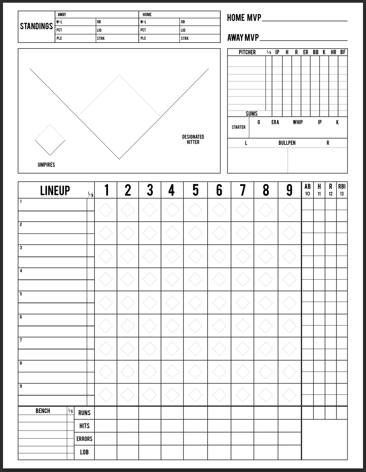 baseball scoresheet printable