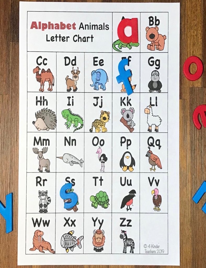 6 Ways To Use An ABC Chart FREE Printable 4 Kinder Teachers 6 Ways To Use An ABC Chart FREE Printable 4 Kinder Teachers
