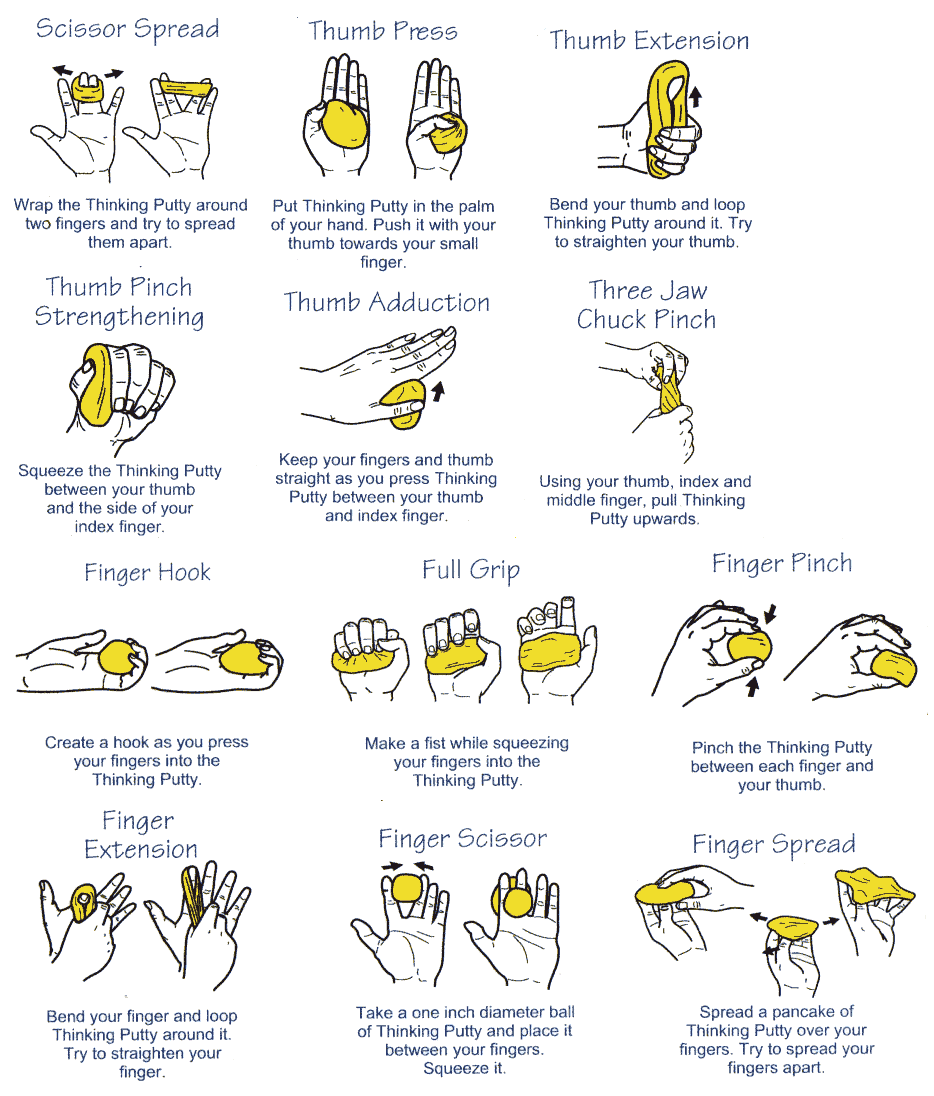 7 Carpal Tunnel Exercises Ideas Carpal Tunnel Exercises Carpal Tunnel Hand Therapy