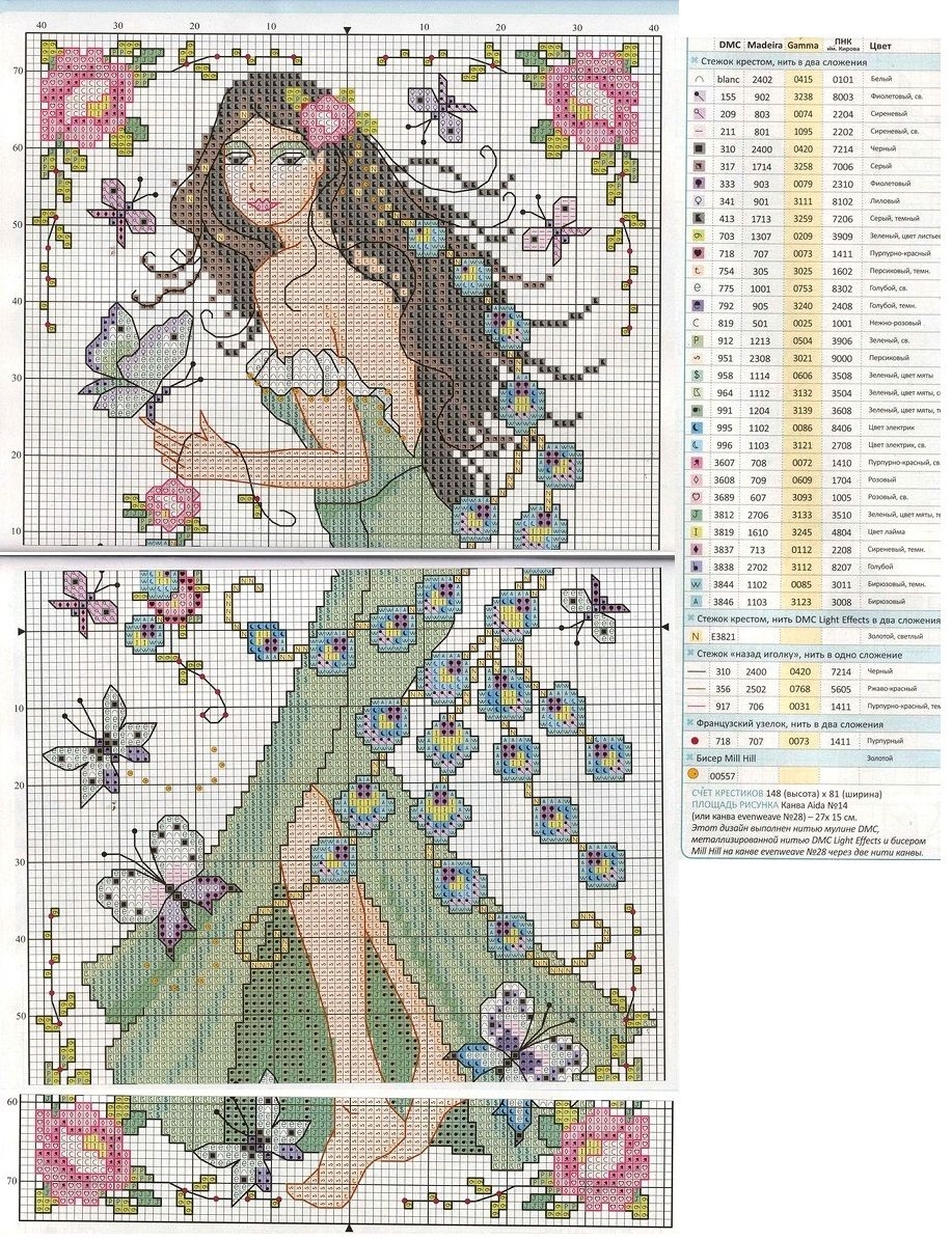 900 Cross Stitch Ideas Cross Stitch Cross Stitch Patterns Stitch