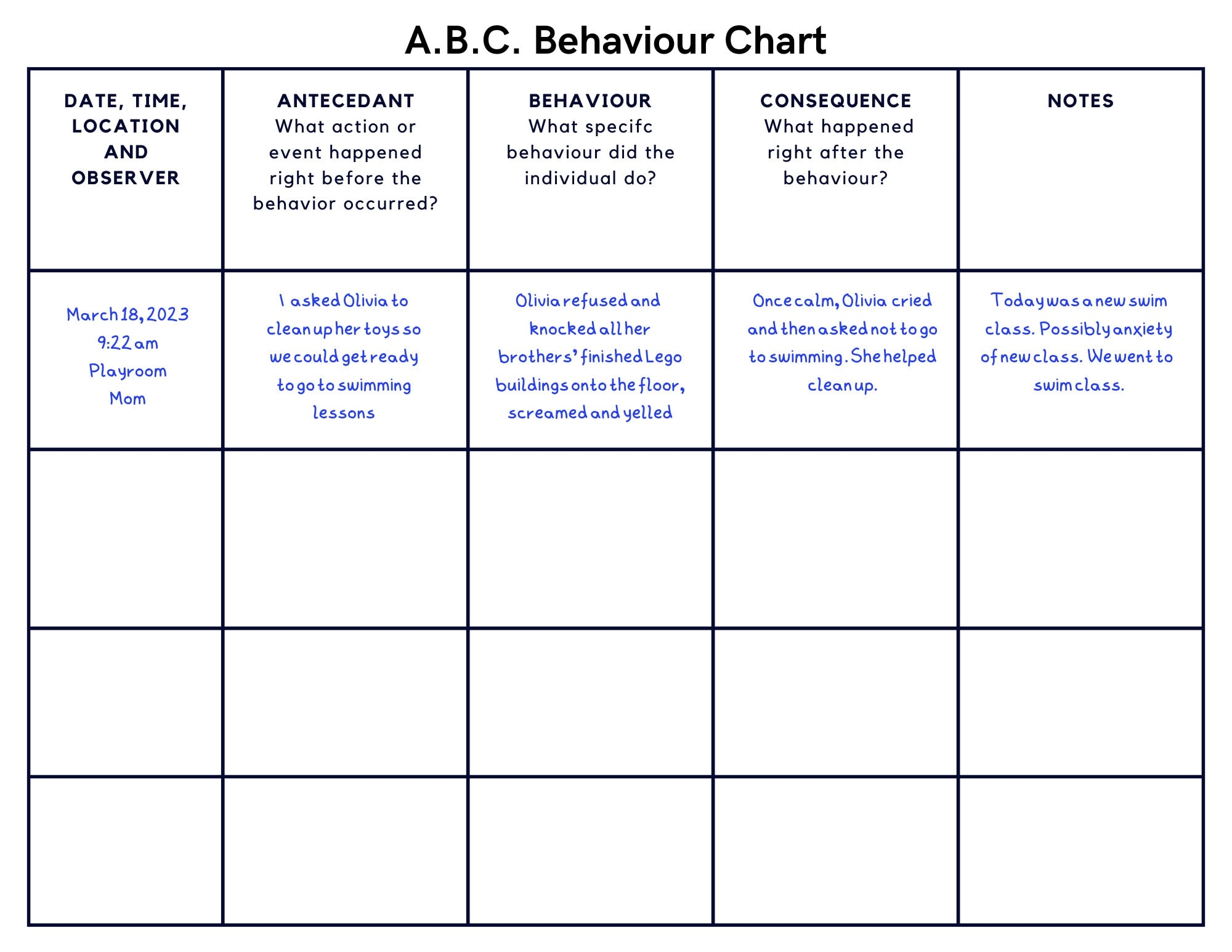 ABC Behavior Chart Printable For Toddlers Kids Classroom Antecedent Behaviour Consequence Chart Behavior Consequence Chart Autism ADHD Etsy ABC Behavior Chart Printable For Toddlers Kids Classroom Antecedent Behaviour Consequence Chart Behavior Consequence Chart Autism ADHD Etsy
