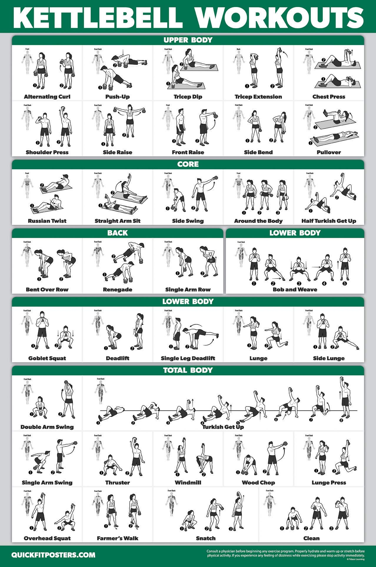 Amazon Palace Learning QUICKFIT Kettlebell Workout Exercise Poster Illustrated Guide Kettle Bell Routine Laminated 18 X 24 Sports Outdoors