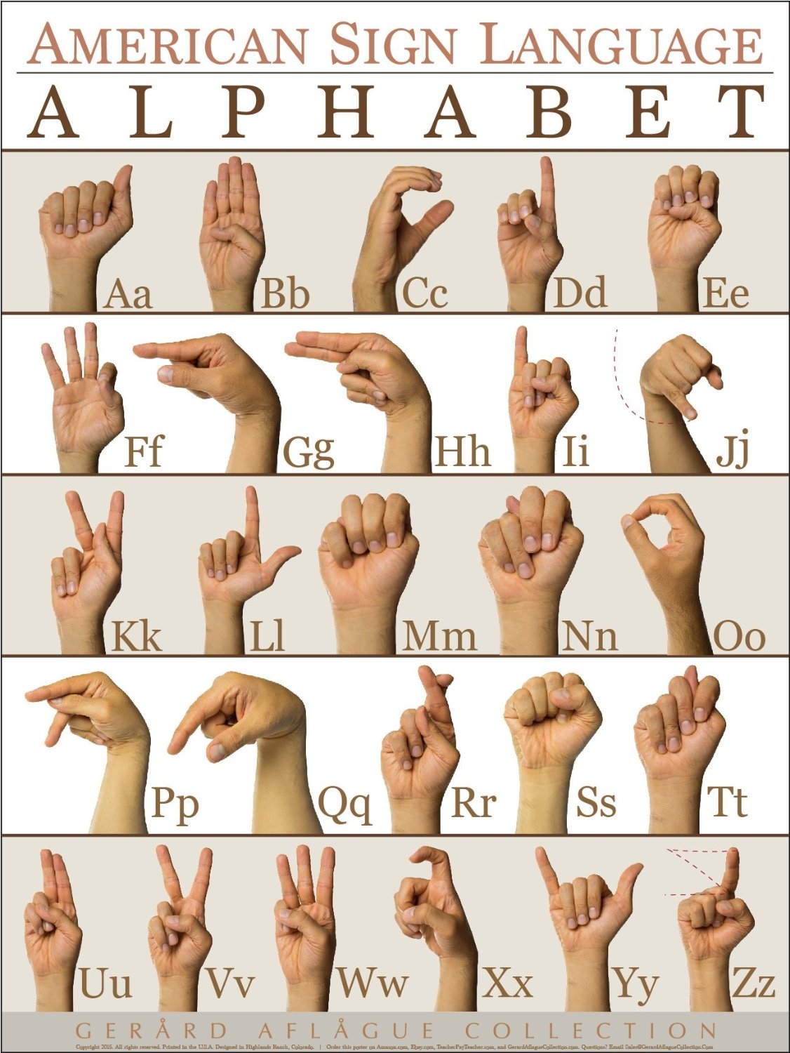 American Sign Language ASL Alphabet ABC Poster American Sign Language ASL Alphabet ABC Poster