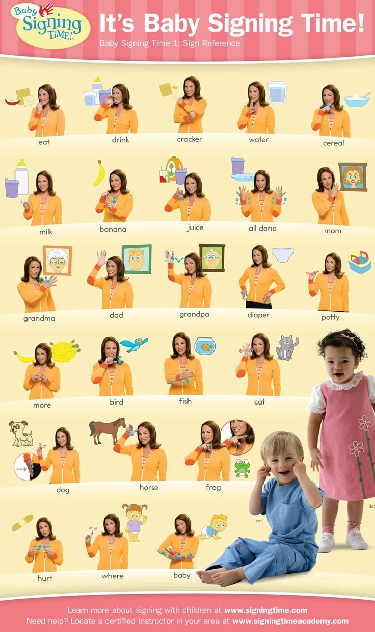 Baby Sign Language Chart ASL And Baby Sign Language USA Baby Sign Language Baby
