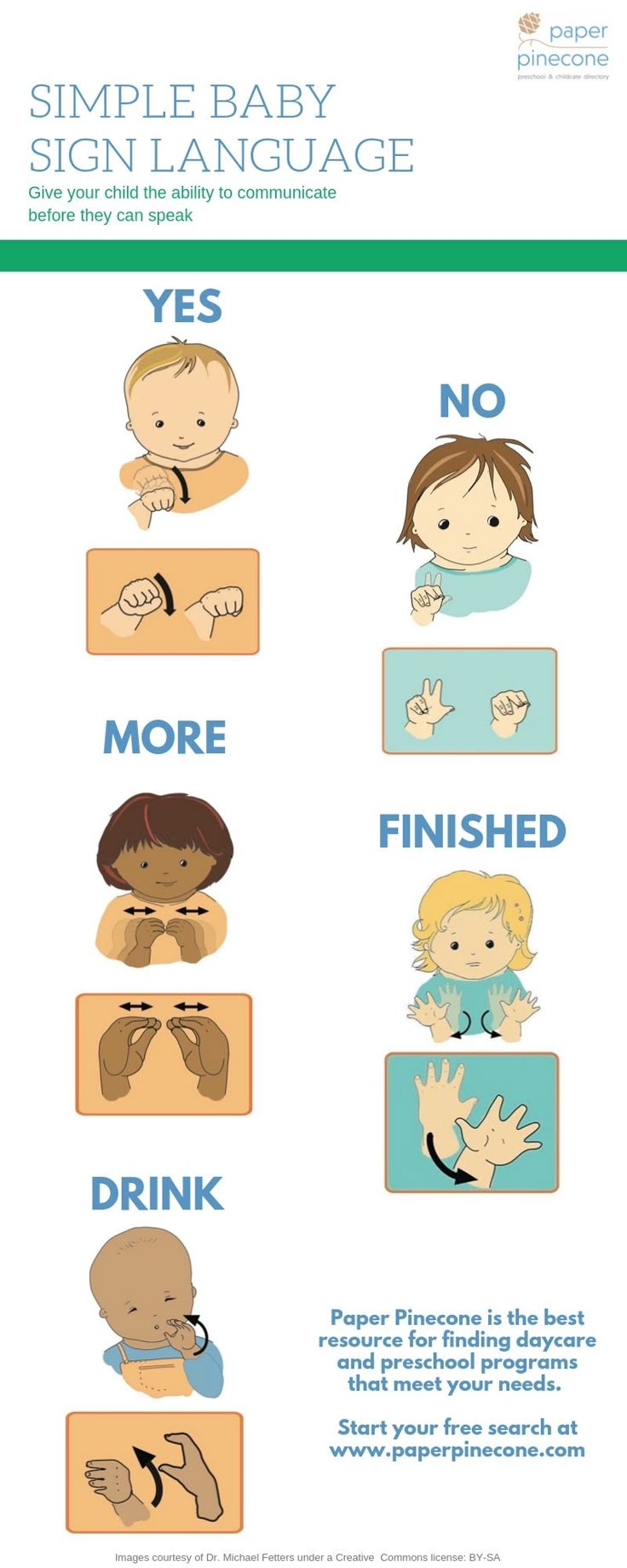 Baby Sign Language