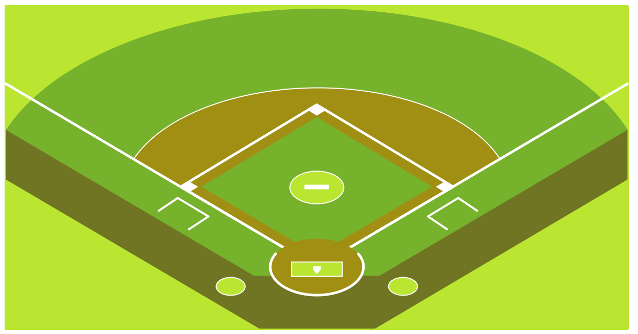 Baseball Diagram Baseball Field Corner View Template Baseball Diagram Colored Baseball Field Baseball Field Template Baseball Diamond Printable Template Baseball Diagram Baseball Field Corner View Template Baseball Diagram Colored Baseball Field Baseball Field Template Baseball Diamond Printable Template