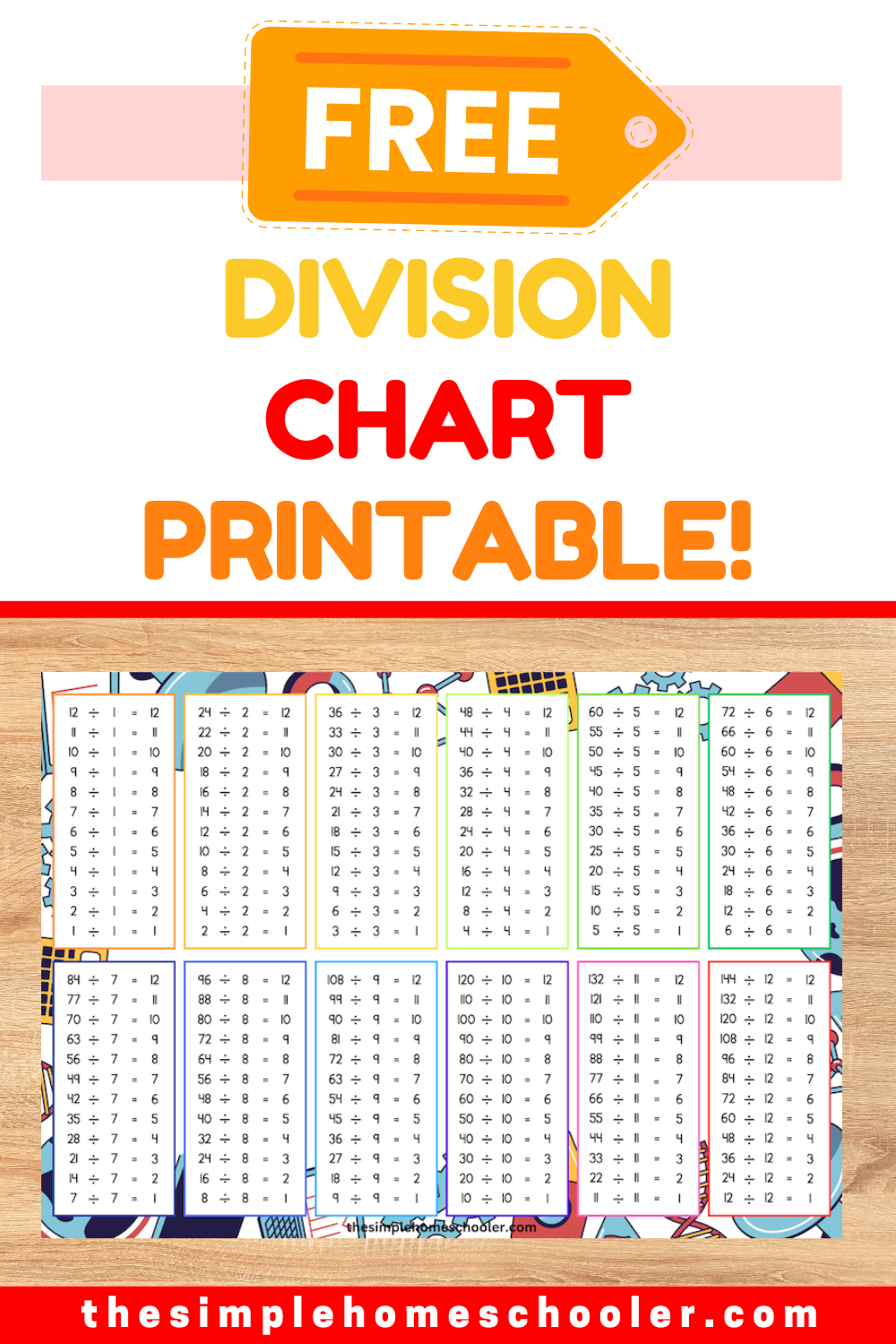 division chart printable