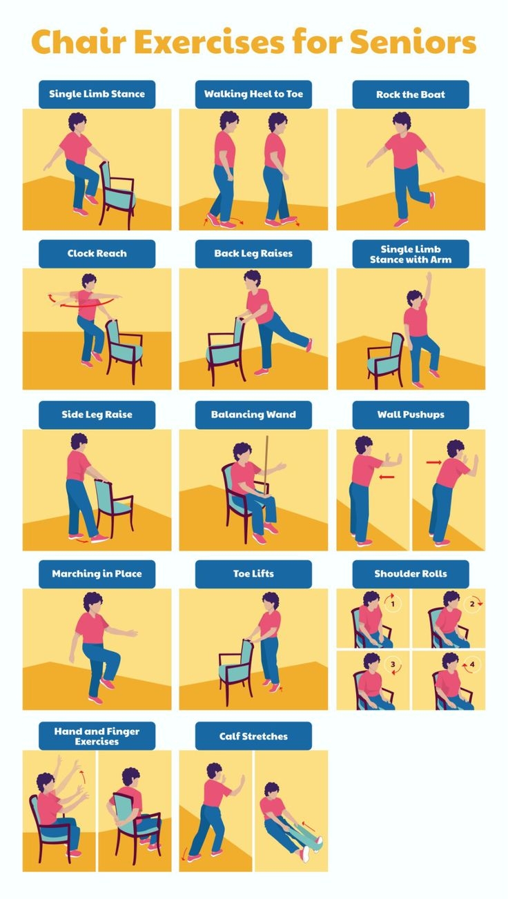 Chair Gym Exercises 10 Free PDF Printables Printablee Chair Gym Exercises 10 Free PDF Printables Printablee
