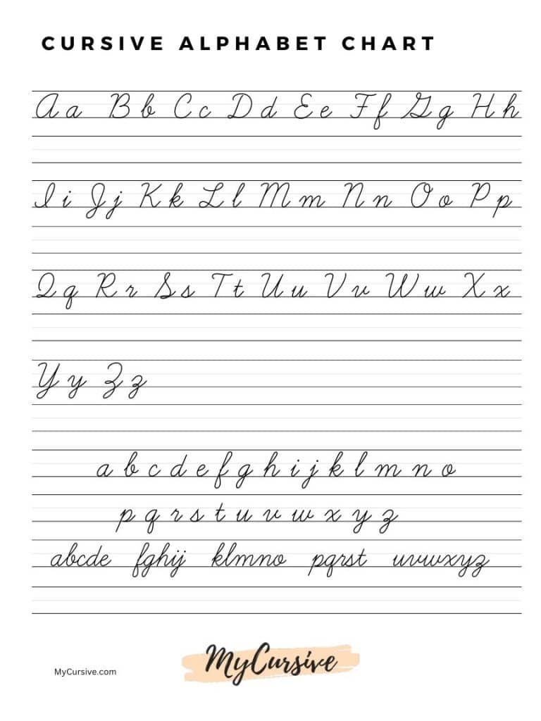 printable cursive alphabet printable cursive alphabet