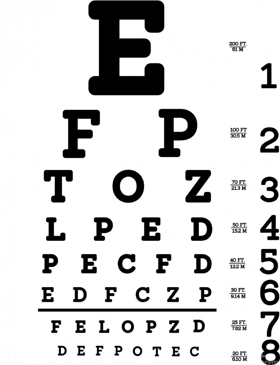 EYE TEST CHART By ALL ABOUT YOU ART Wall Art