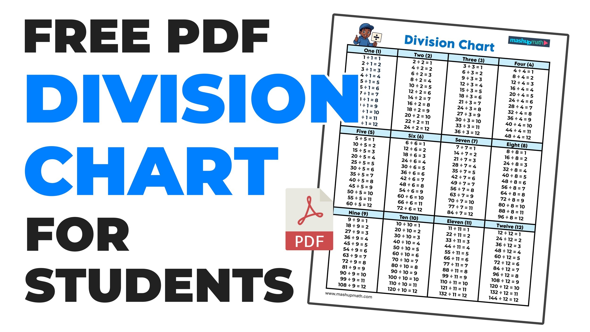 Free Division Chart Printable PDF Mashup Math