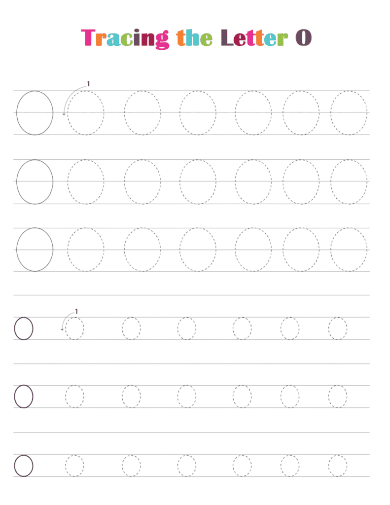 Free Printable Alphabet Tracing Worksheets PDF Letter O Free Printable Alphabet Tracing Worksheets PDF Letter O
