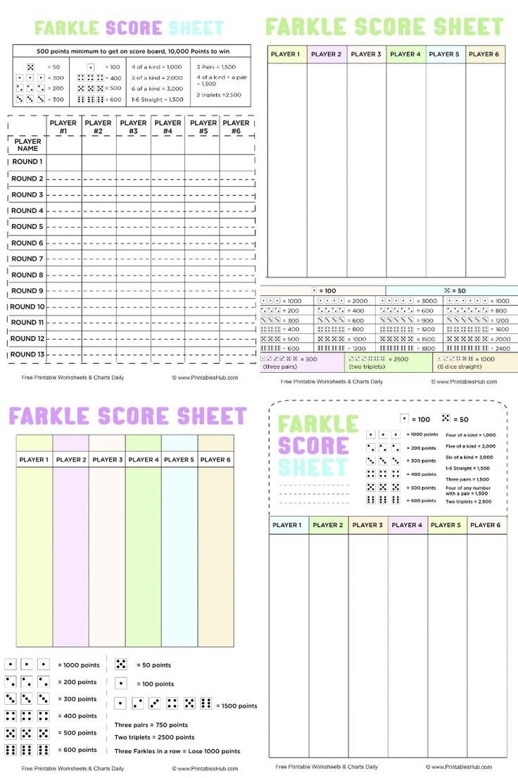 Free Printable Farkle Score Sheets PDF Included 