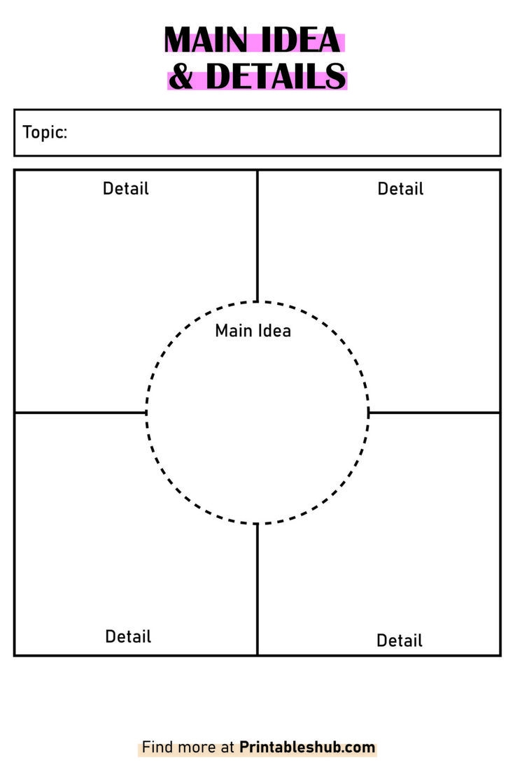 Free Printable Main Idea Details Chart Template PDF Free Printable Main Idea Details Chart Template PDF