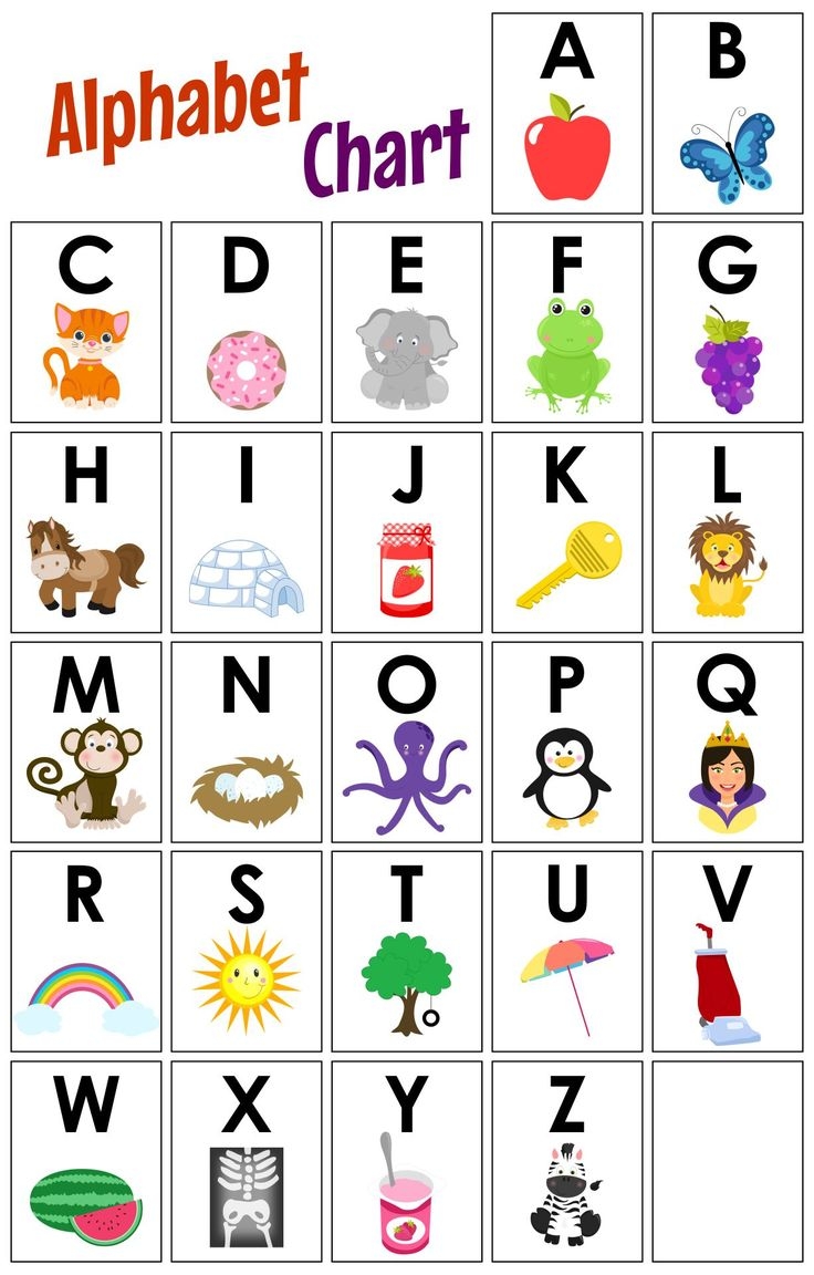 alphabet chart printable alphabet chart printable