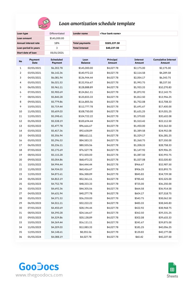 printable amortization schedule printable amortization schedule