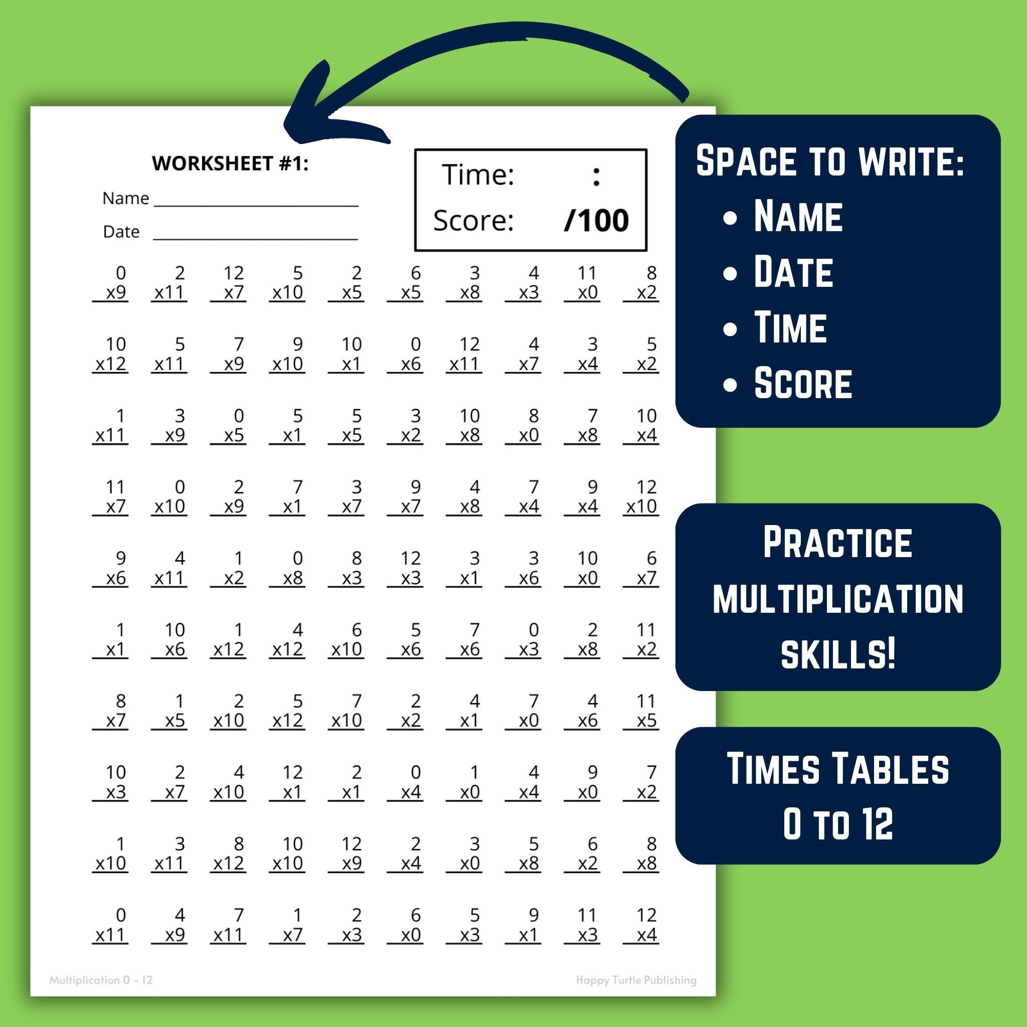 multiplication facts 0 12 printable pdf