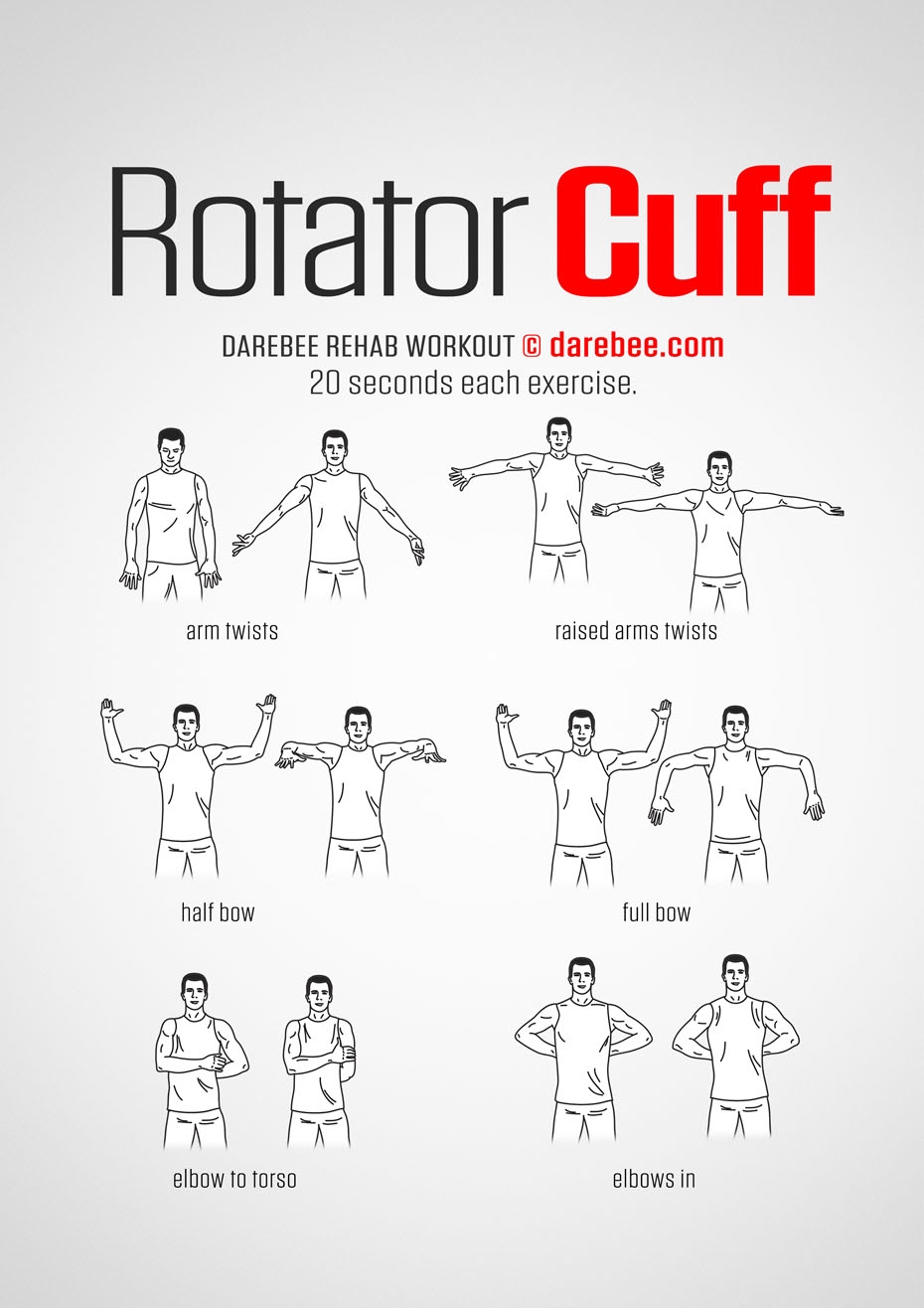 Muscles Shoulder Workouts For Rotator Cuff Shoulder Stabilizer Exercises Exercises To Strengthen Rotator Cuff