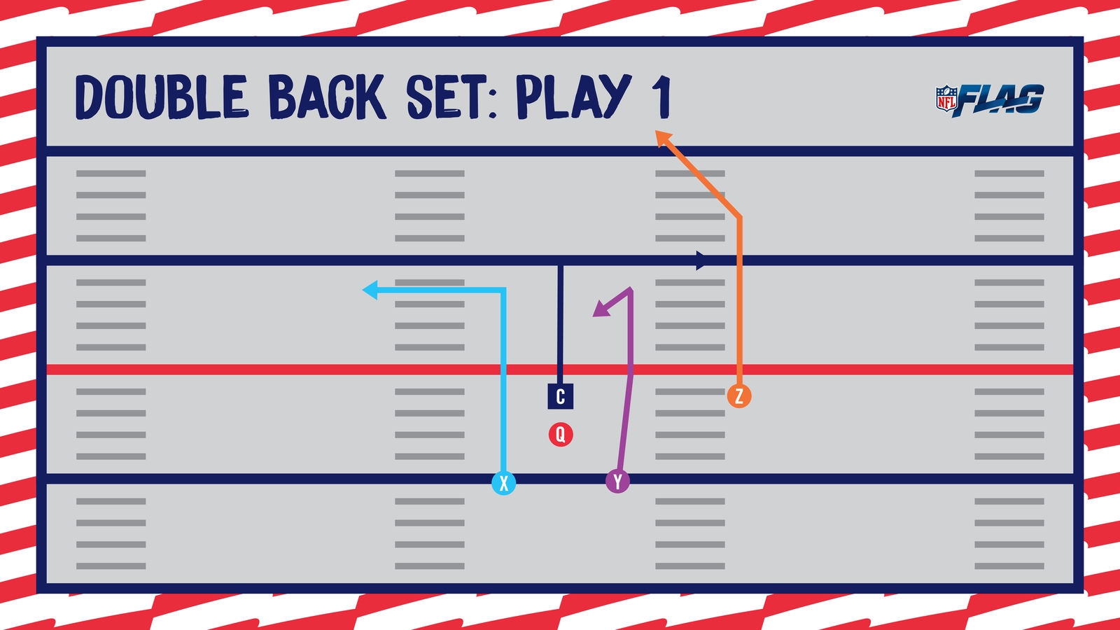 NFL Flag Football Playbook 5 On 5 Basic Youth Flag Plays