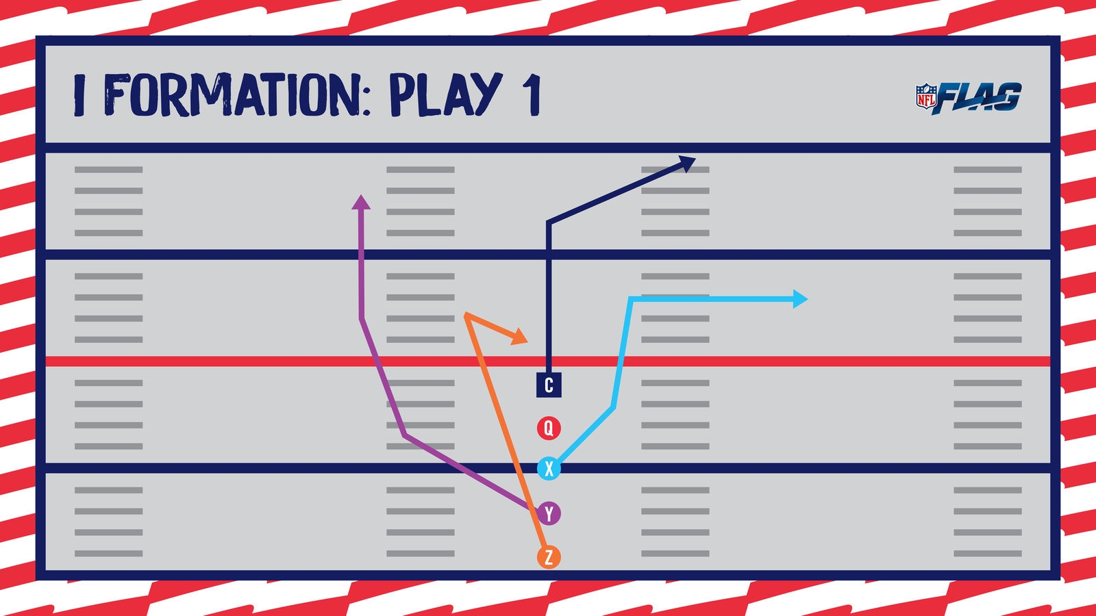 NFL Flag Football Playbook 5 On 5 Basic Youth Flag Plays
