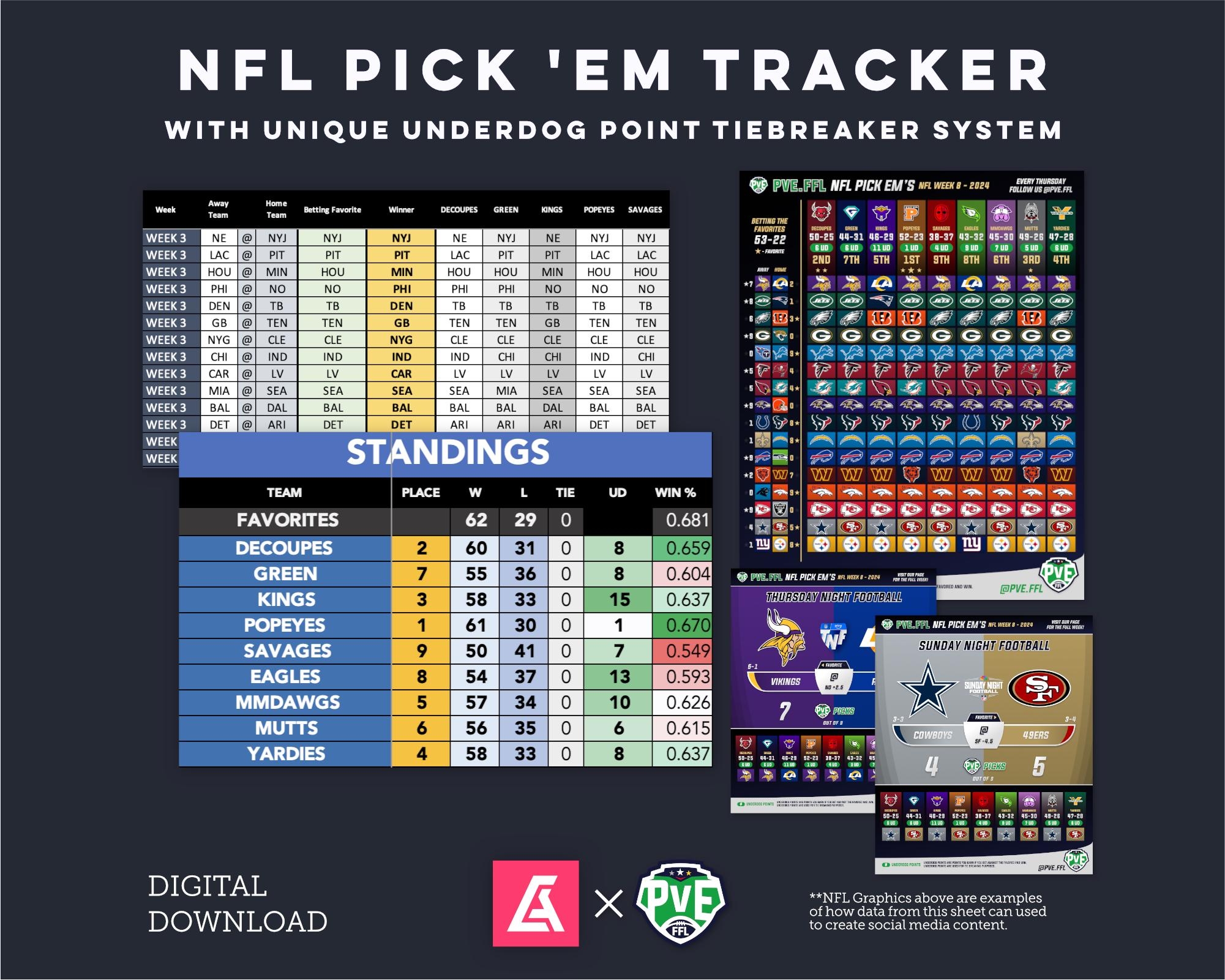 nfl weekly pick em printable