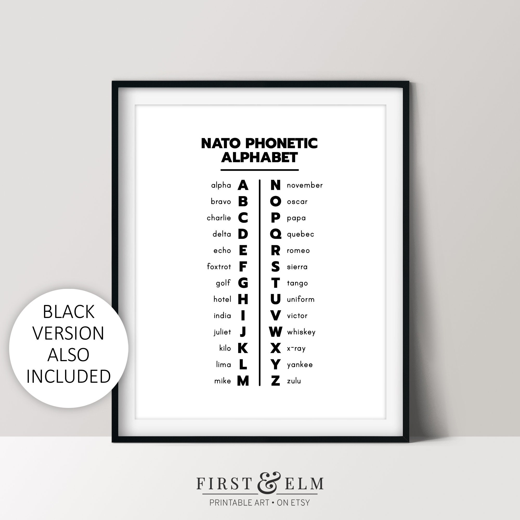 phonetic alphabet printable