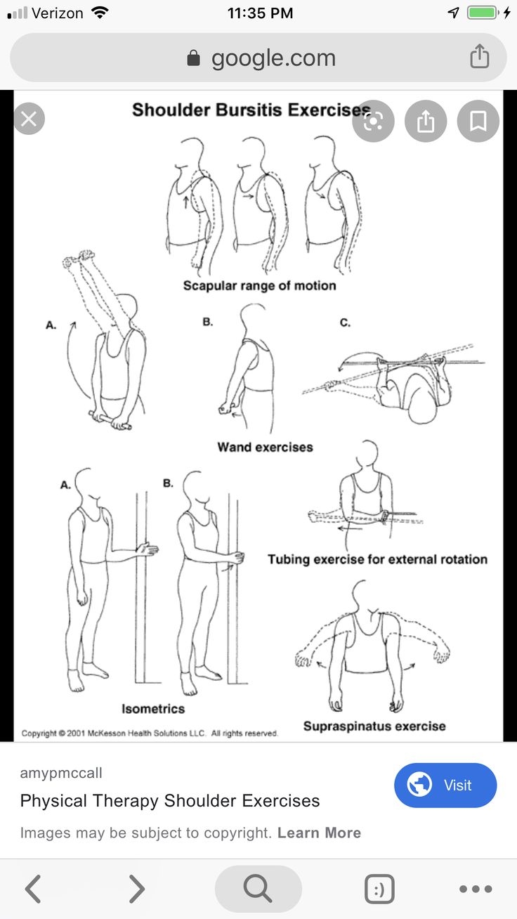 Pin By L Selbach On Fysio Physical Therapy Shoulder Exercise Images Bursitis Shoulder