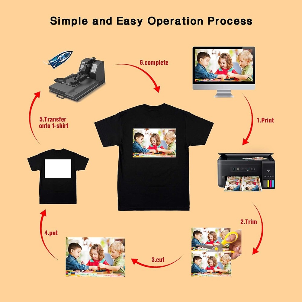 Printable Iron on Heat Transfer Paper For T Shirts Dark Fabrics 10 Sheets 8 5 X 11 Inch Long Lasting Durable Professional Quality Easy DIY Non Toxic Printable Iron on Heat Transfer Paper For T Shirts Dark Fabrics 10 Sheets 8 5 X 11 Inch Long Lasting Durable Professional Quality Easy DIY Non Toxic