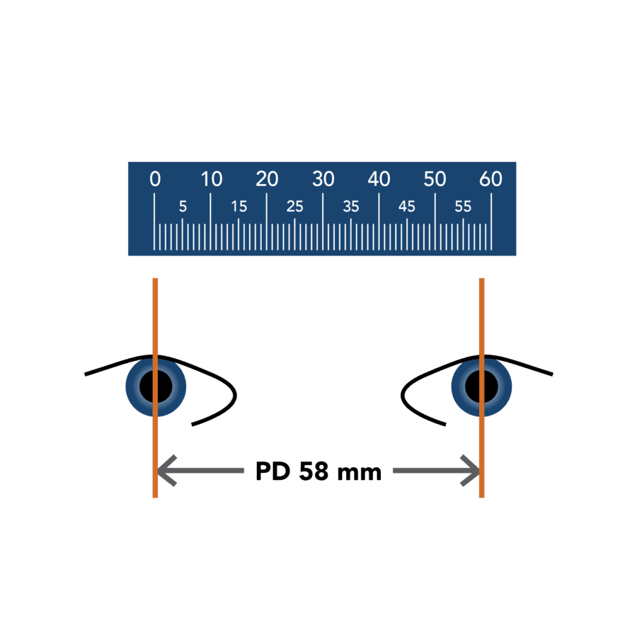 Printable Pupillary Distance Ruler Worksheets Library
