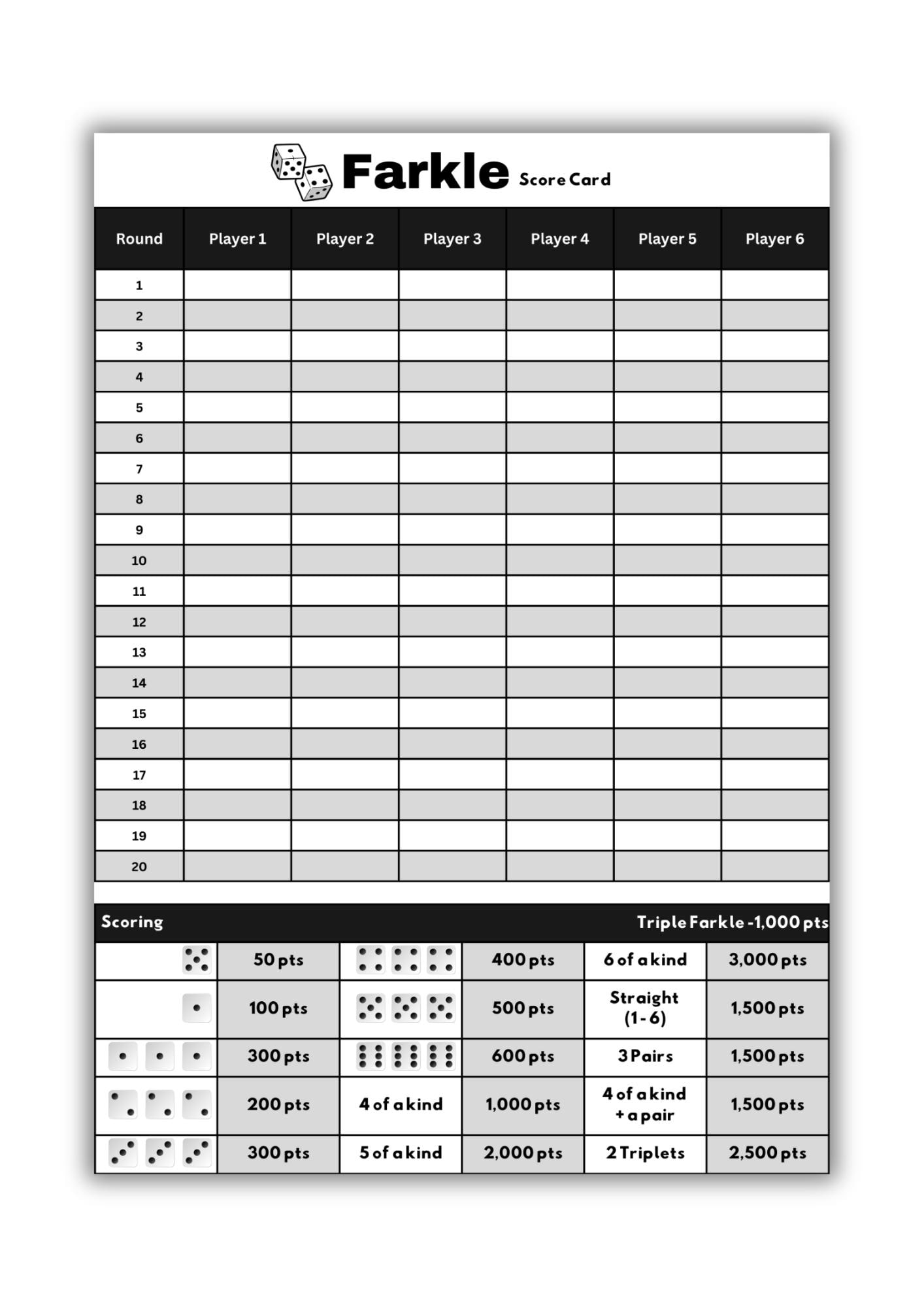 Printable Replacement Score Sheet Compatible With Farkle A4 A5 US Letter PDF Formats Etsy