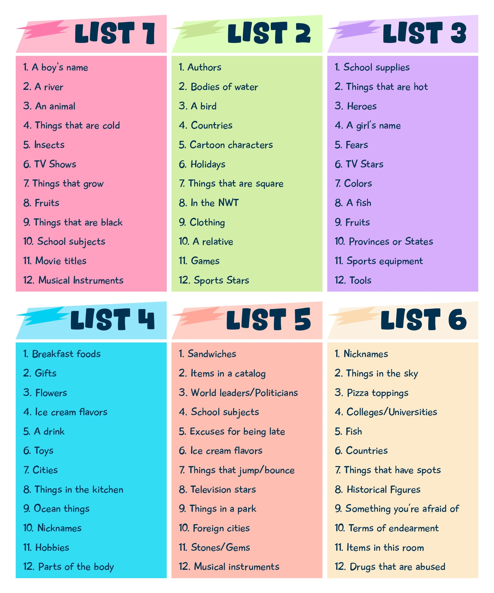 Scattergories List Printable Fetibenge1986 s Ownd