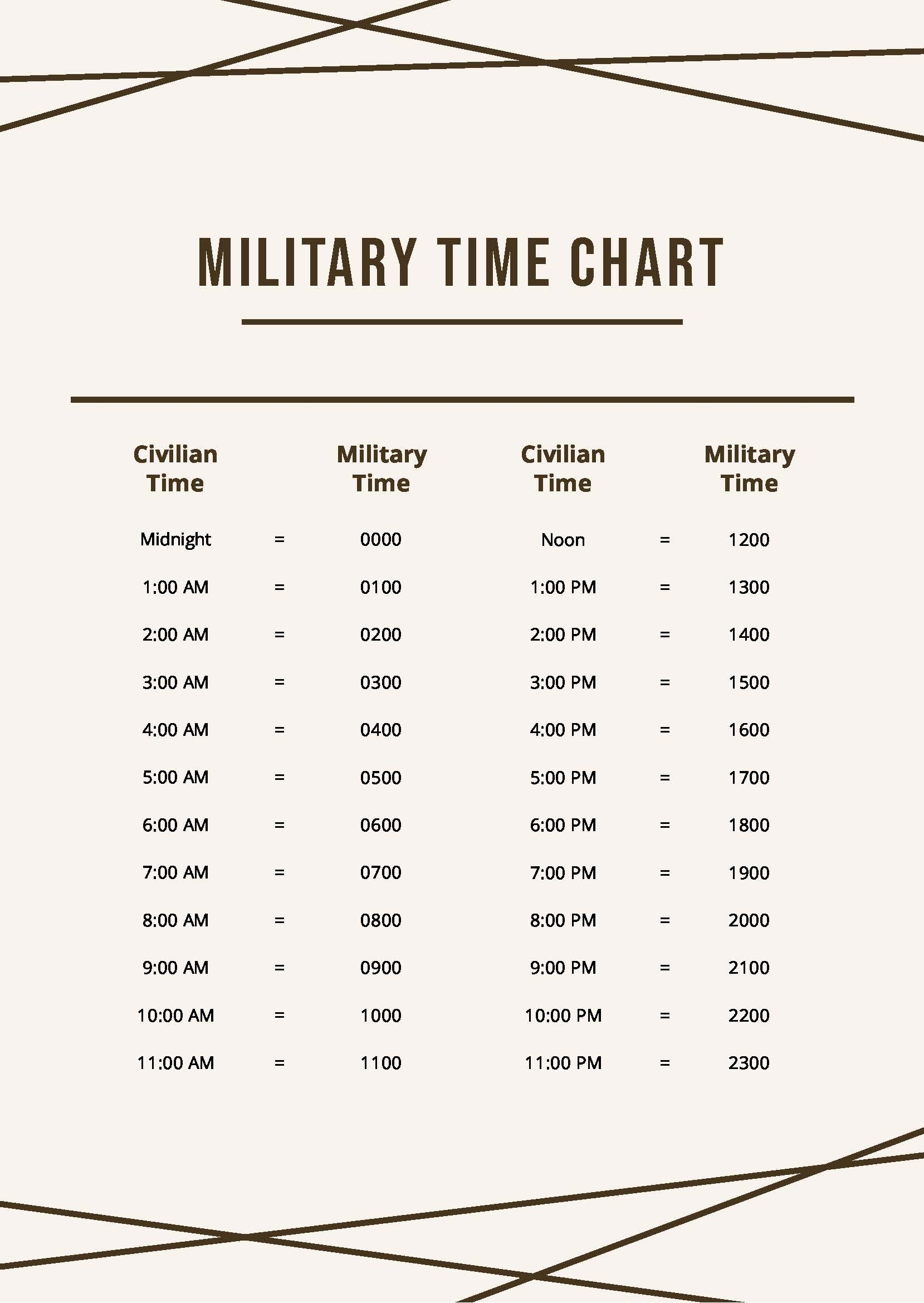 military time chart printable