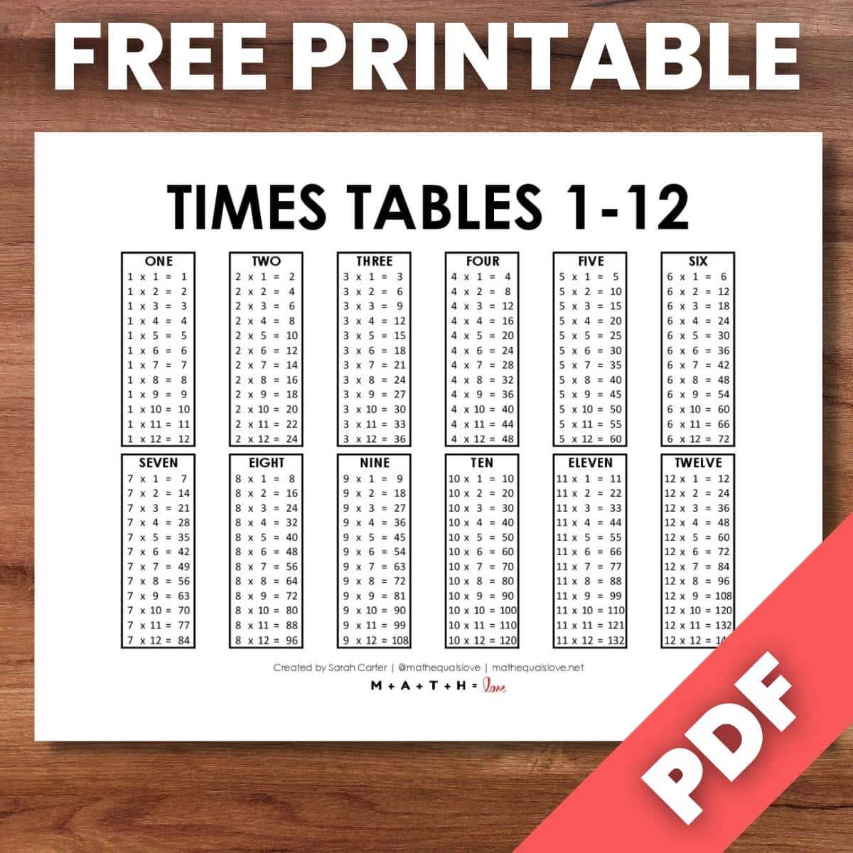 Times Tables 1 12 Free Printable PDF Times Tables 1 12 Free Printable PDF