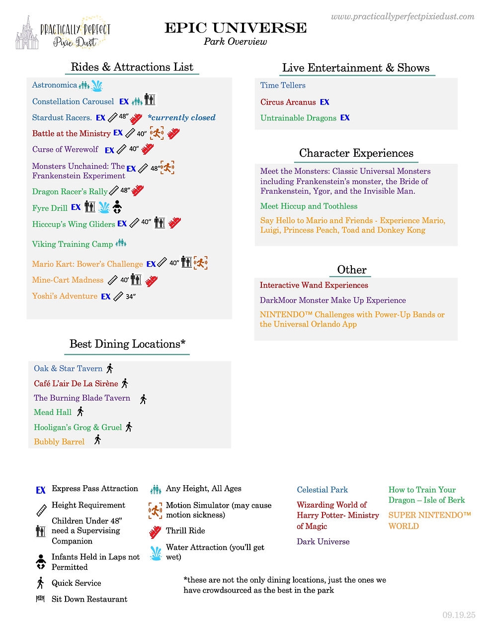 epic cheat sheet printable pdf