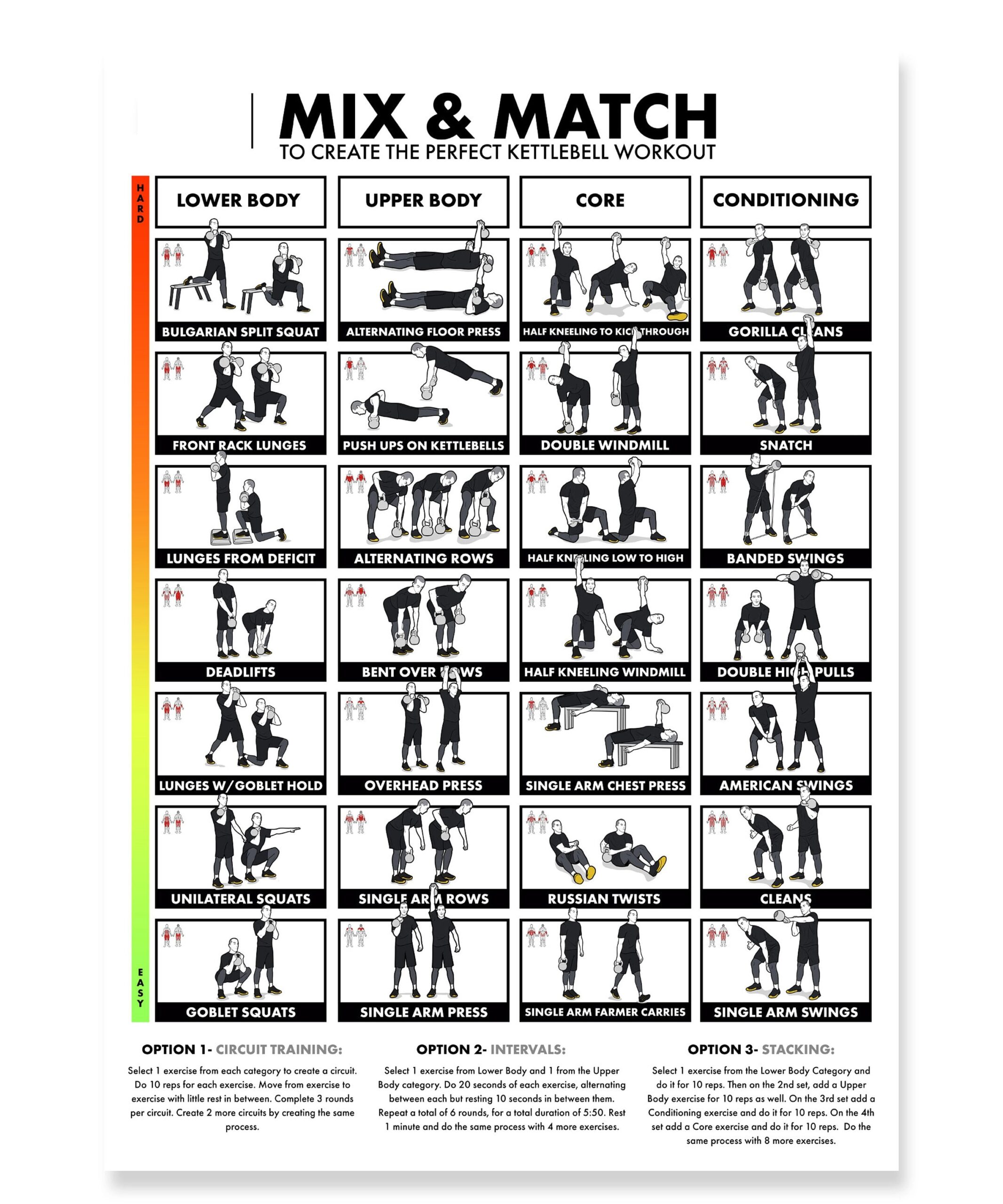 Workout Chart Routines Printable Kettlebell Exercises Kettle Bells Women QuickFit Dumbbell Kettlebell Workout Posters Set Of Workout Chart Routines Printable Kettlebell Exercises Kettle Bells Women QuickFit Dumbbell Kettlebell Workout Posters Set Of