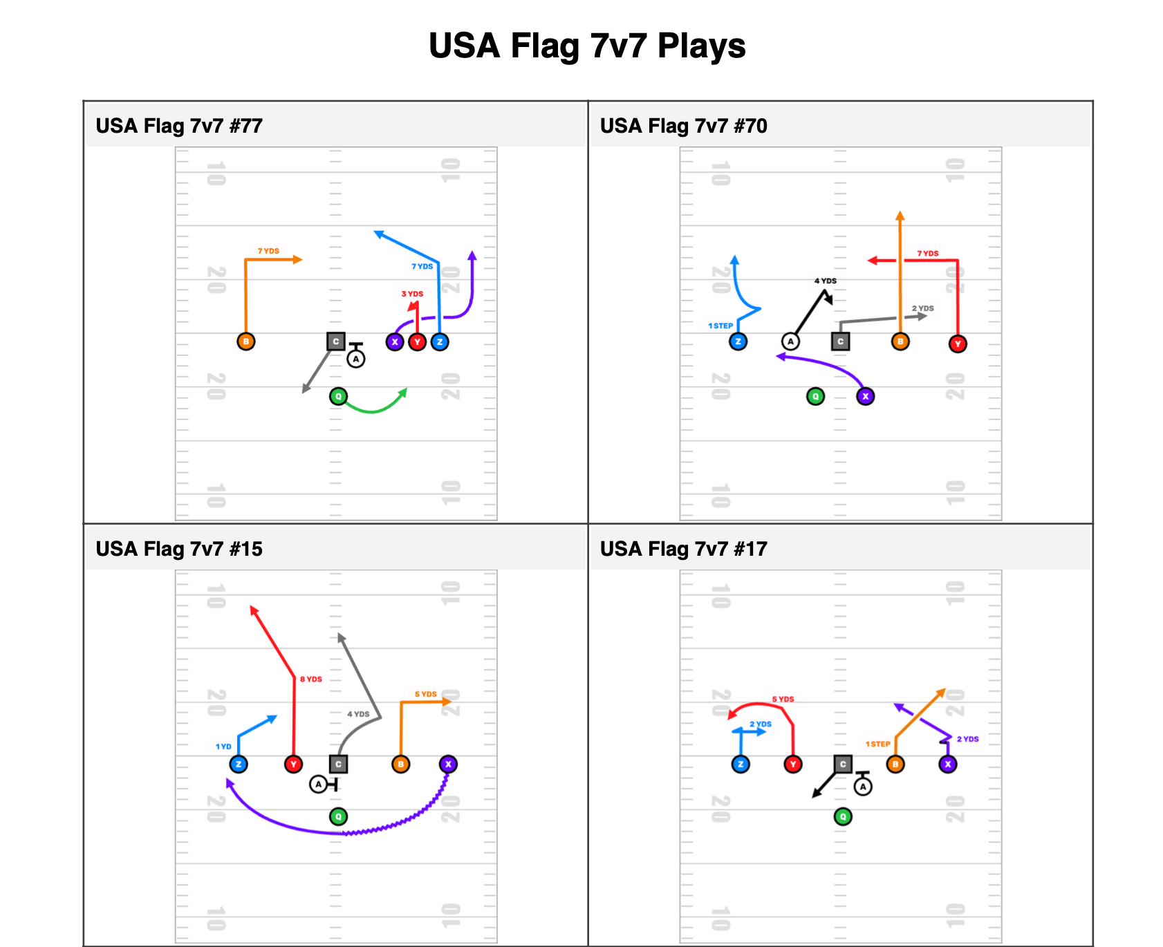 Wristband Sheets Archives FirstDown PlayBook