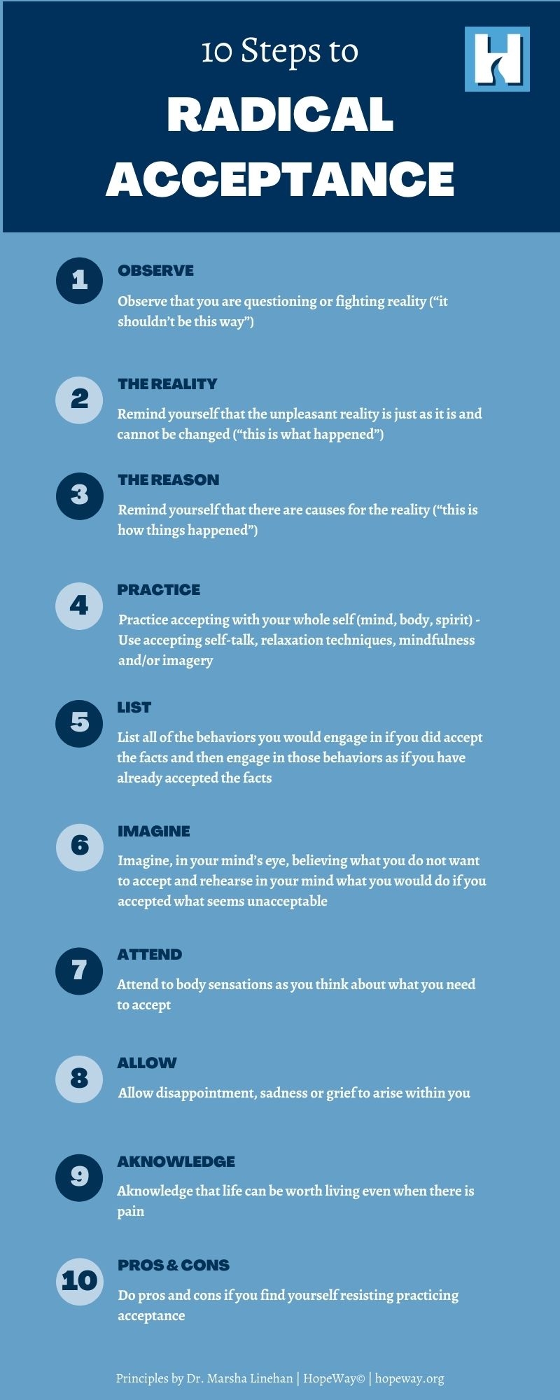 10 Steps Of Radical Acceptance DBT Skills HopeWay