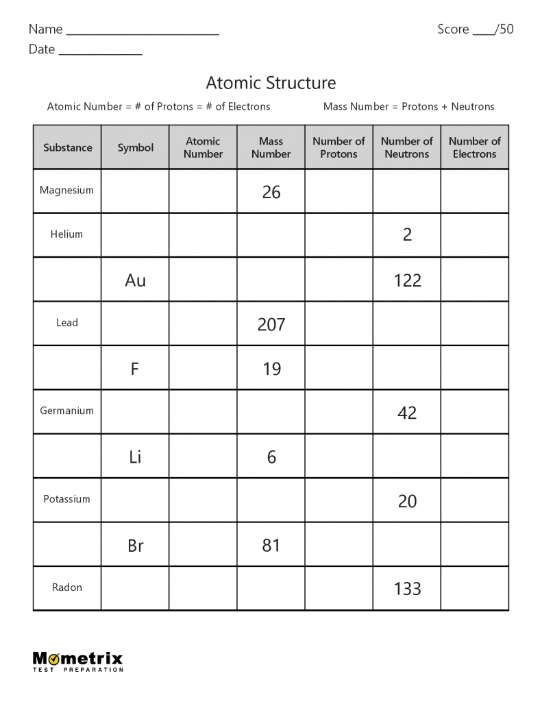 atomic structure worksheet with answers pdf atomic structure worksheet with answers pdf