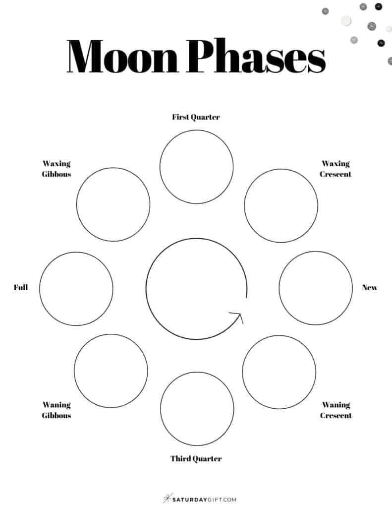 13 Free Printable Moon Phases Worksheets The 8 Phases Of The Moon