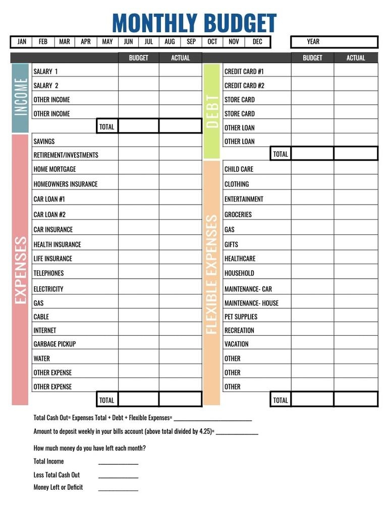 23 Budget Printables To Track Your Family s Expenses Develop Good Habits 23 Budget Printables To Track Your Family s Expenses Develop Good Habits