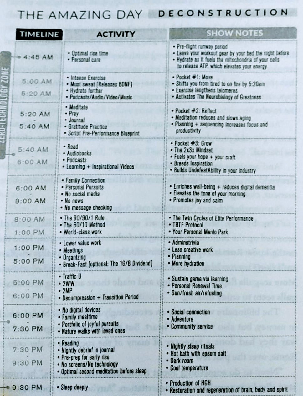 5 am club worksheets pdf