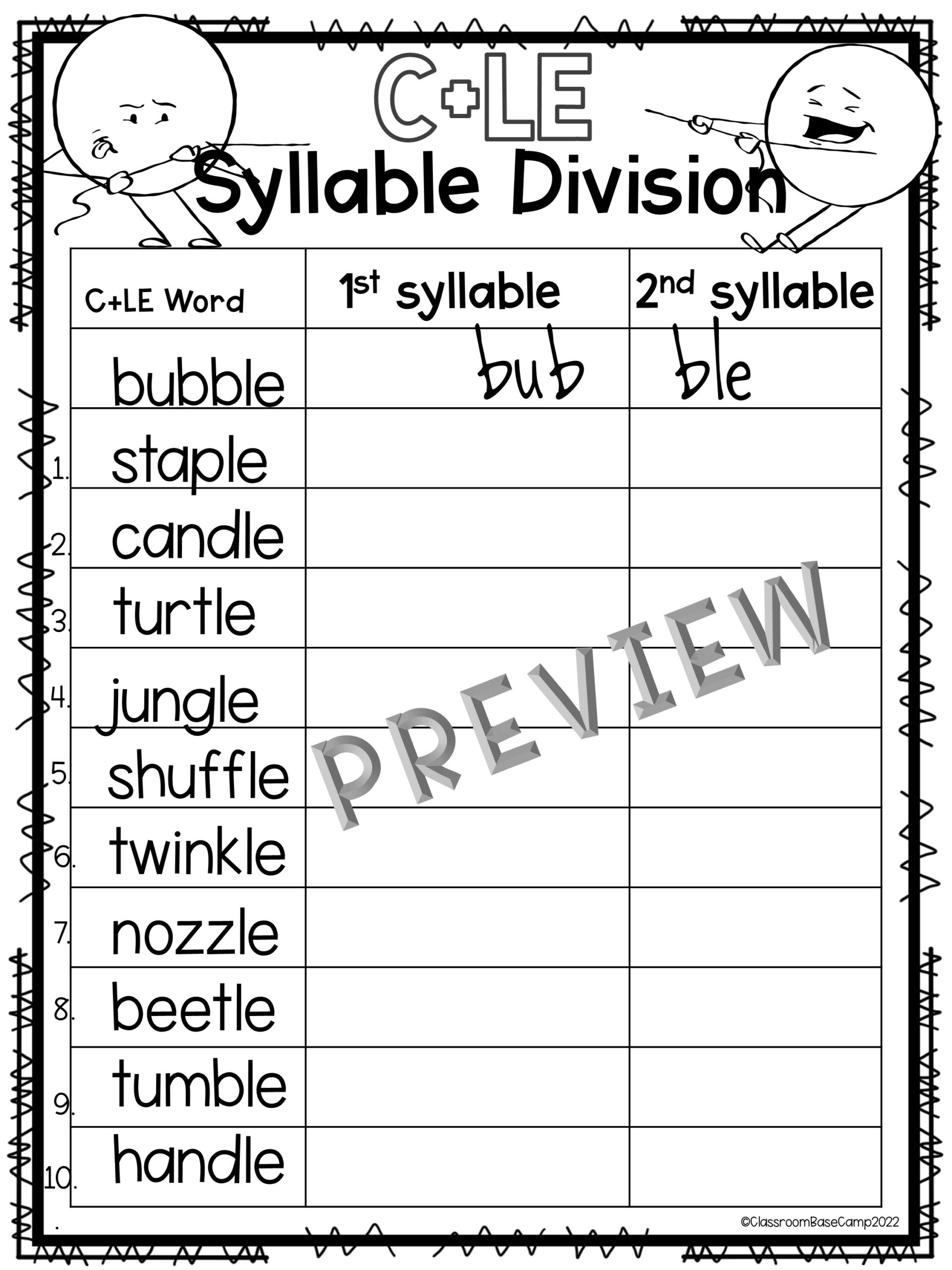 6 Syllable Types Syllable Division Rules Orton Gillingham Made By Teachers 6 Syllable Types Syllable Division Rules Orton Gillingham Made By Teachers