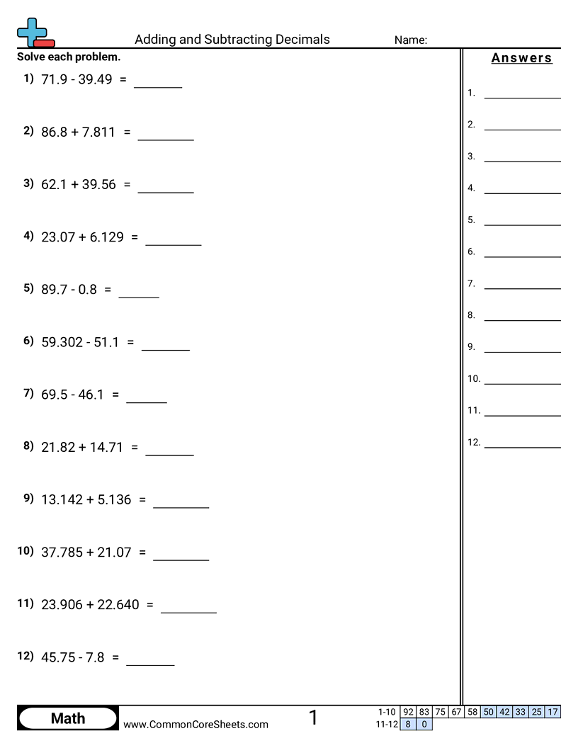 adding and subtracting decimals worksheet pdf adding and subtracting decimals worksheet pdf