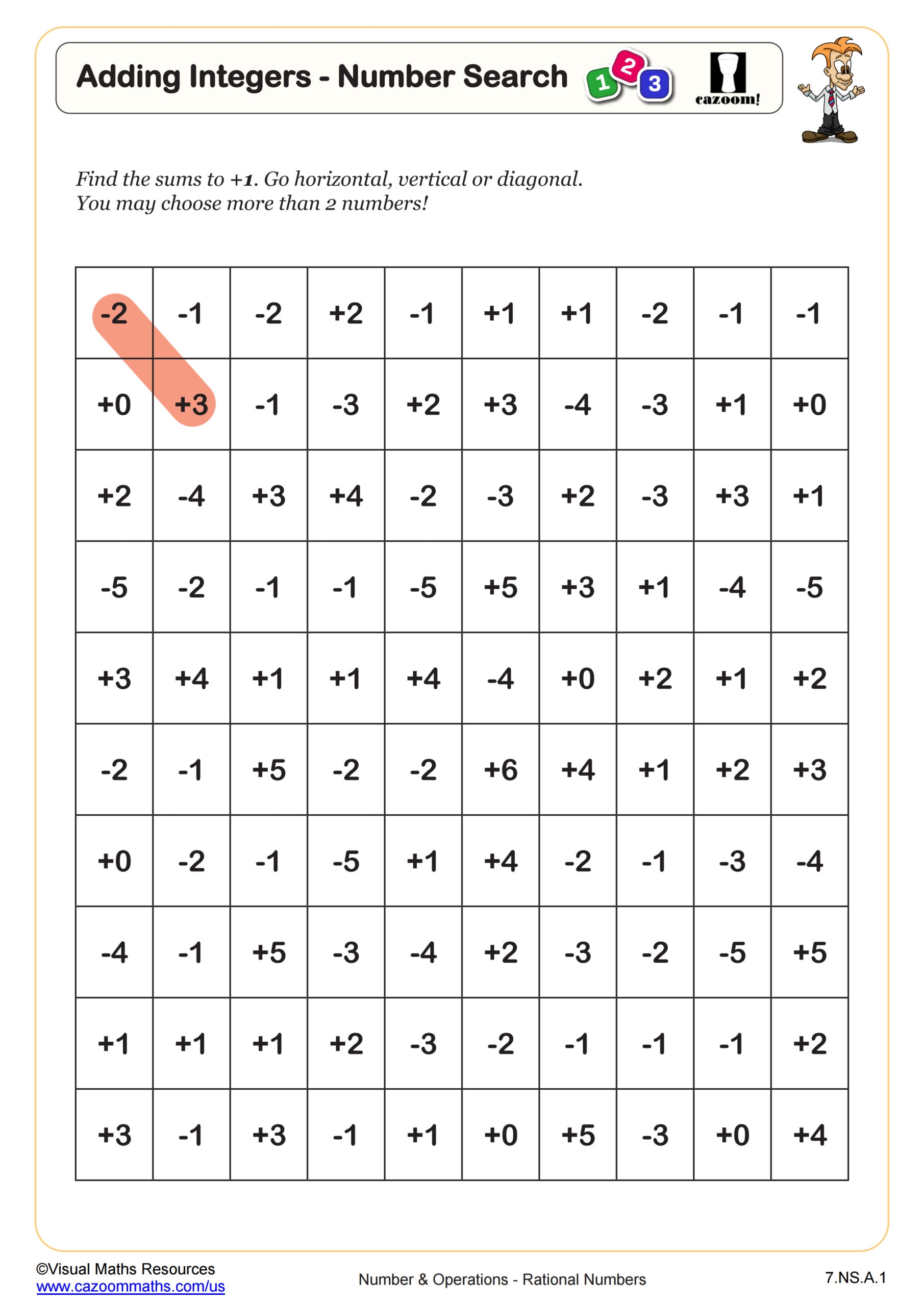 Adding And Subtracting Integers Practice Worksheet 7th Grade PDF Worksheets