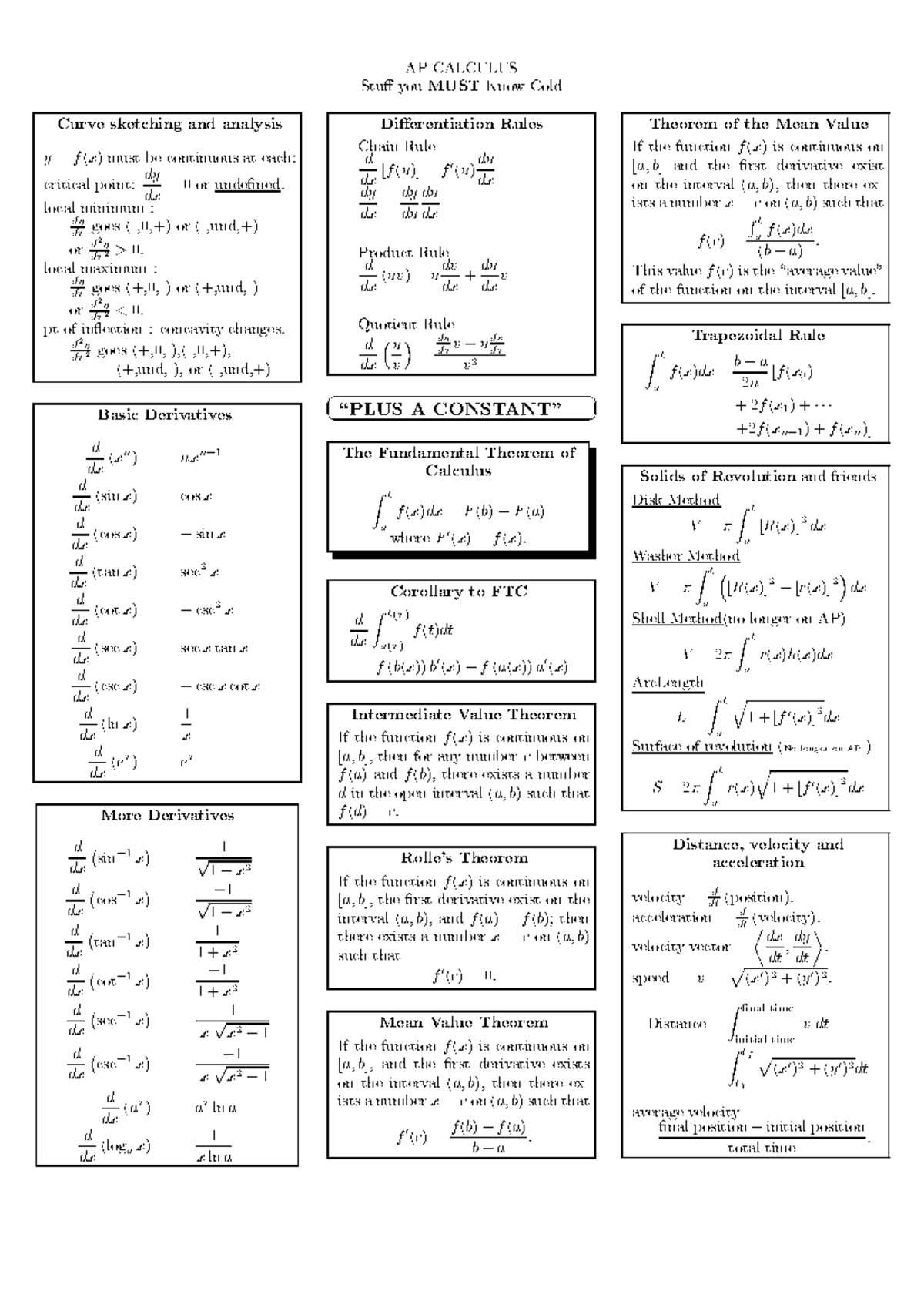 AP BC 4 3 Graphing Rational Functions Worksheet AP CALCULUS 5 GRAPHING RATIONAL FUNCTIONS NAME Studocu
