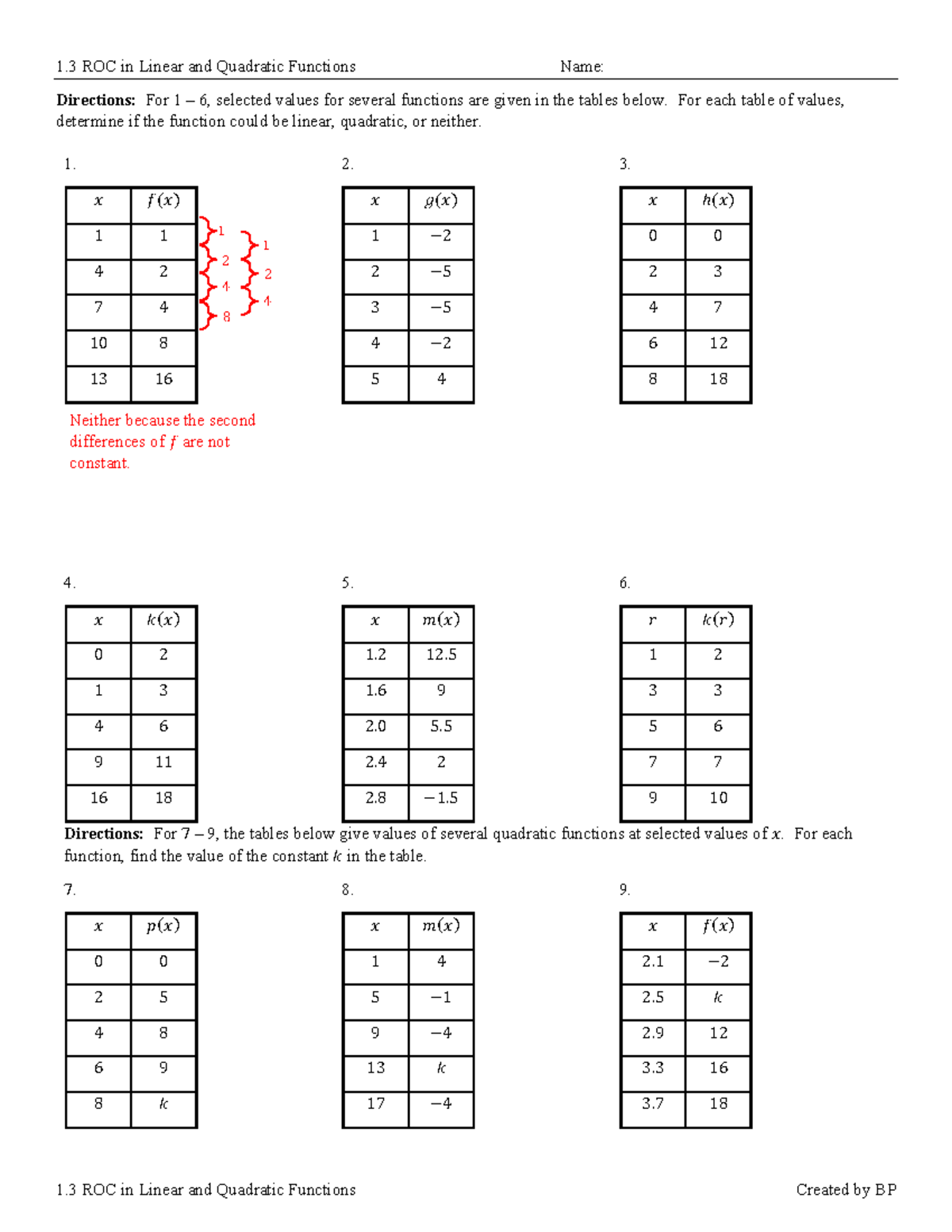 AP Calculus AB FRQ Accumulation Of Rates Concepts Studocu