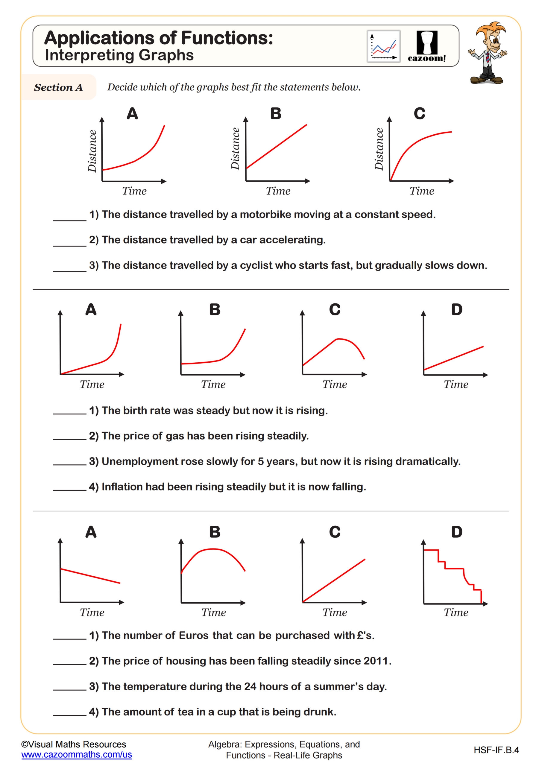 Applications Of Functions Interpreting Graphs Worksheet PDF Printable Algebra Worksheet Applications Of Functions Interpreting Graphs Worksheet PDF Printable Algebra Worksheet