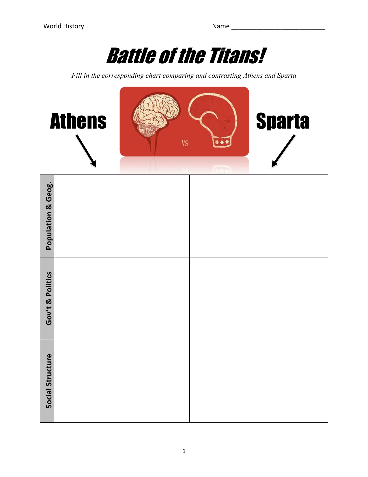 Athens Vs Sparta Worksheet PDF Athens Vs Sparta Worksheet PDF